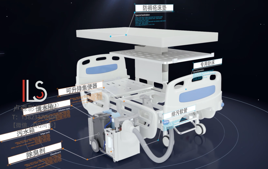 醫(yī)療護理床原理動畫